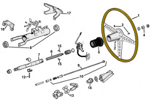 Steering Column: Terrys Jaguar Parts