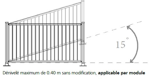 Tertu Equipements Gardecorps Raily en acier galvanisé