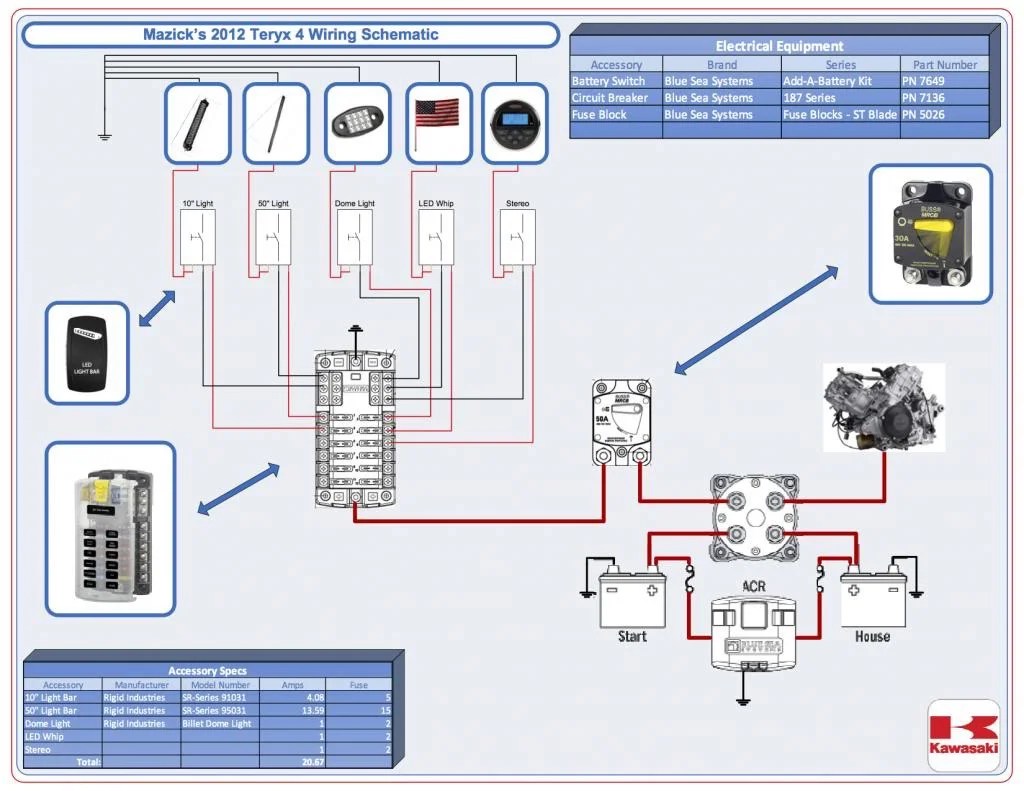 Kawasaki Teryx 750 Wiring Diagram » Diagram Board