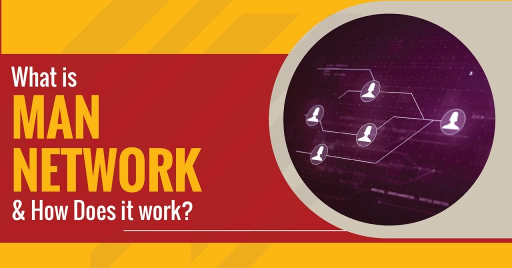 What Is Metropolitan Area Network Network And How It Works? Tesca