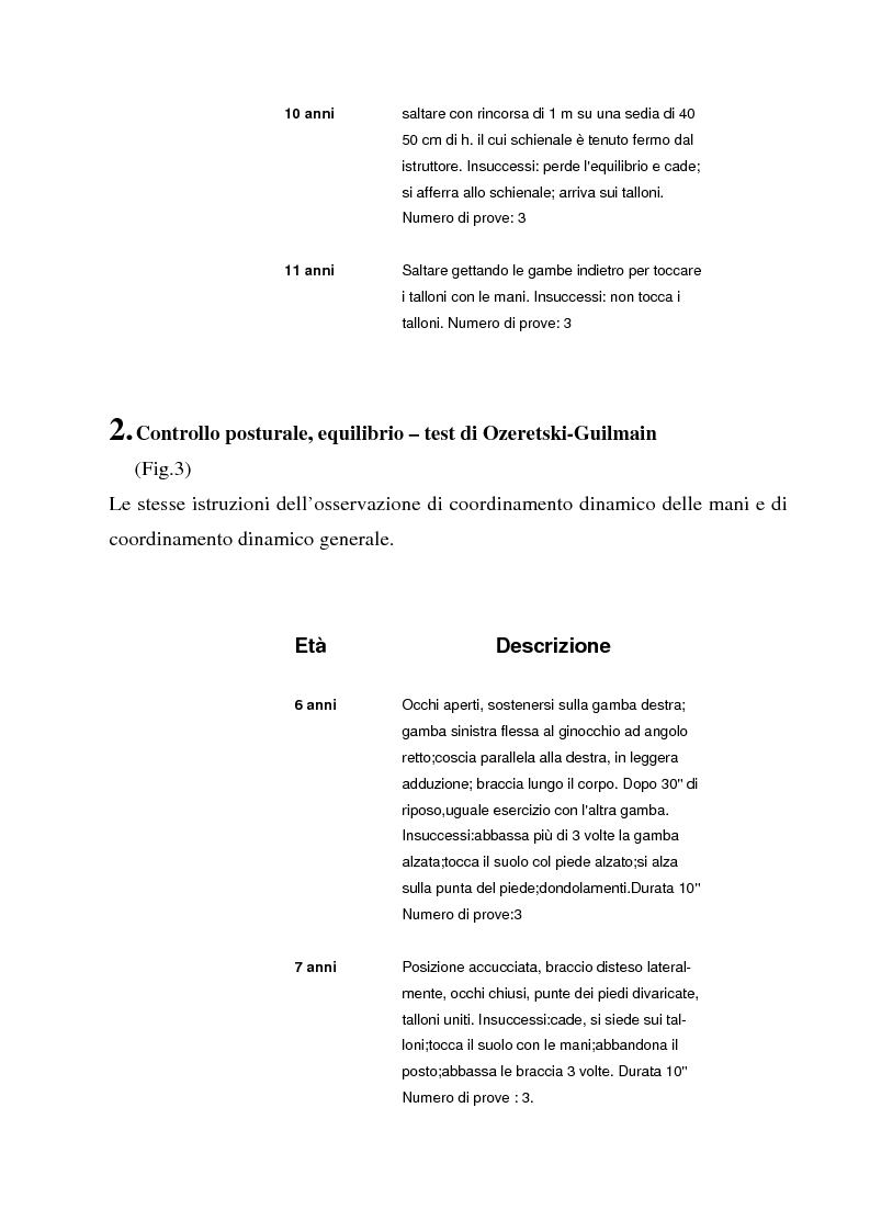 L'importanza Dell'attività Motoria Nella Scuola Elementare - Preview - Pagina 5 Di 9 - Tesionline 1123_x_793_png
