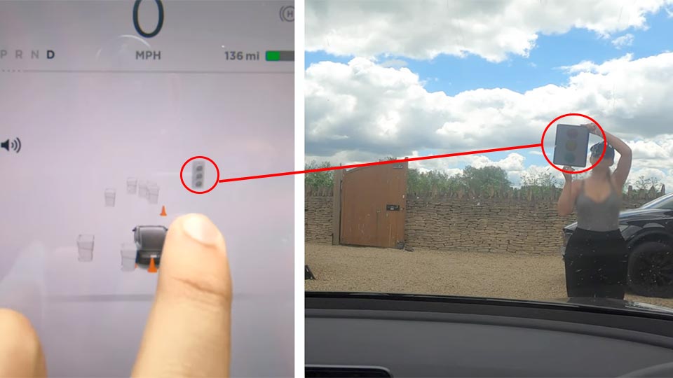 Testing Tesla Autopilot's ability to detect humans, objects and signs