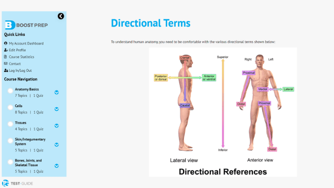 BoostPrep TEAS Review | Actual Screenshots | Test-Guide.com