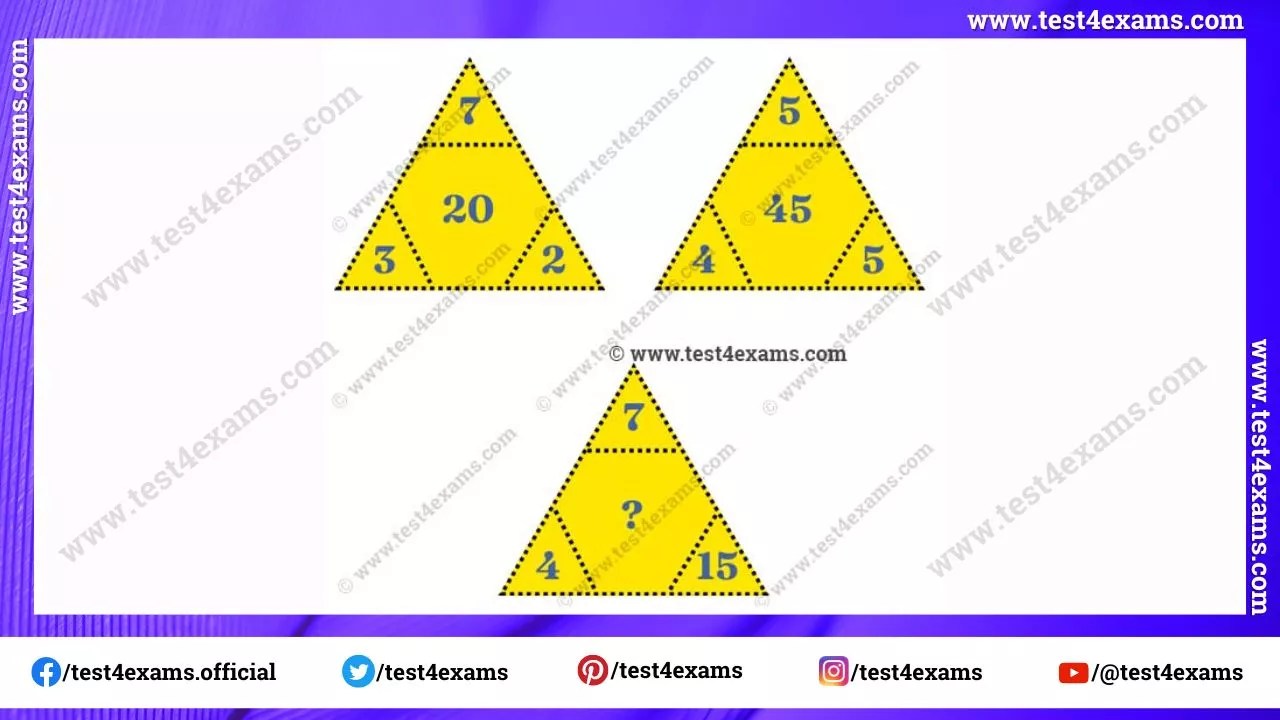 Math logic of triangle puzzle with answer - 1248 - Test 4 Exams