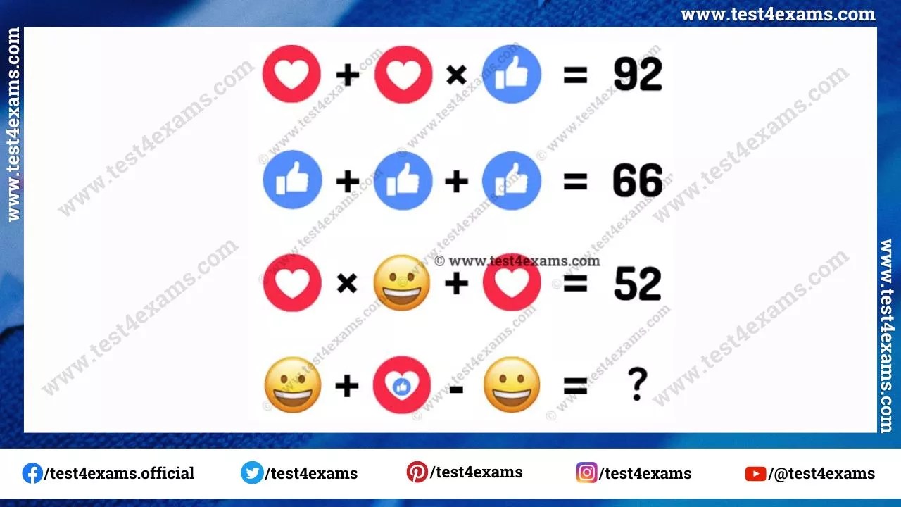 500+ Best Picture Puzzles with Answer and Explanations - Test 4 Exams