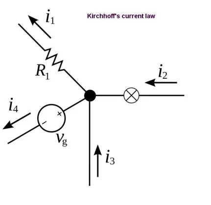 Kirchoff's Circuit Laws