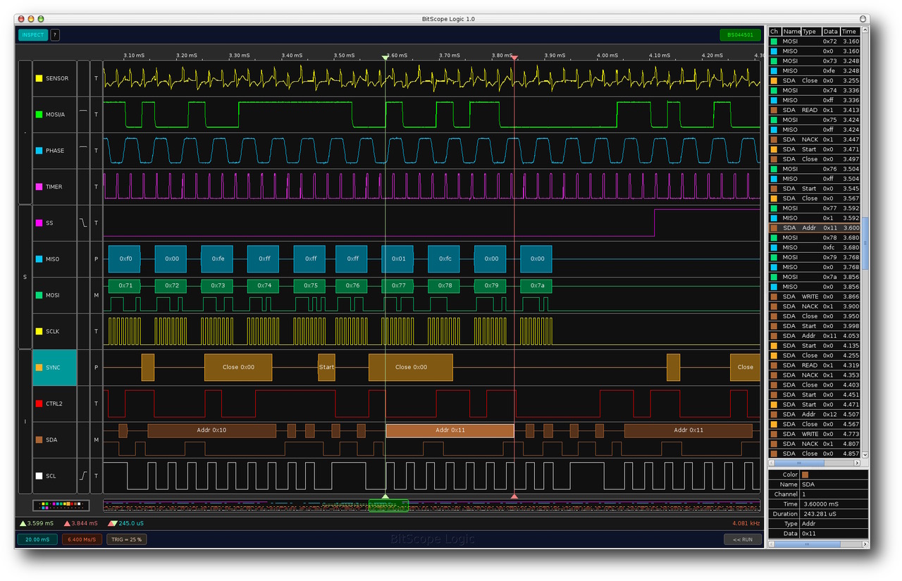 How do you use a USB oscilloscope?