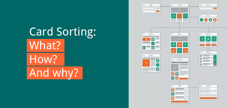 Card Sorting What, how and why? Testbirds