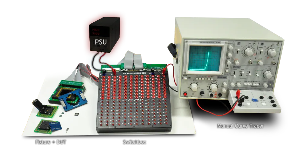 Curve Tracing using Manual Switch Boxes Manual Curve Tracing