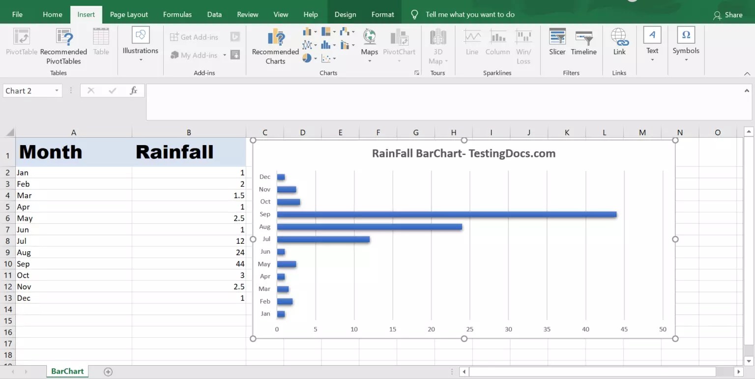 How to add a Bar Chart in Excel