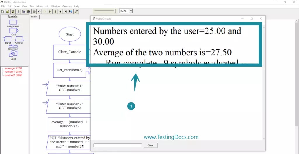Flowchart to find average of two numbers