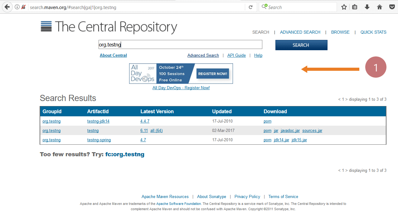 Understanding Maven Repositories