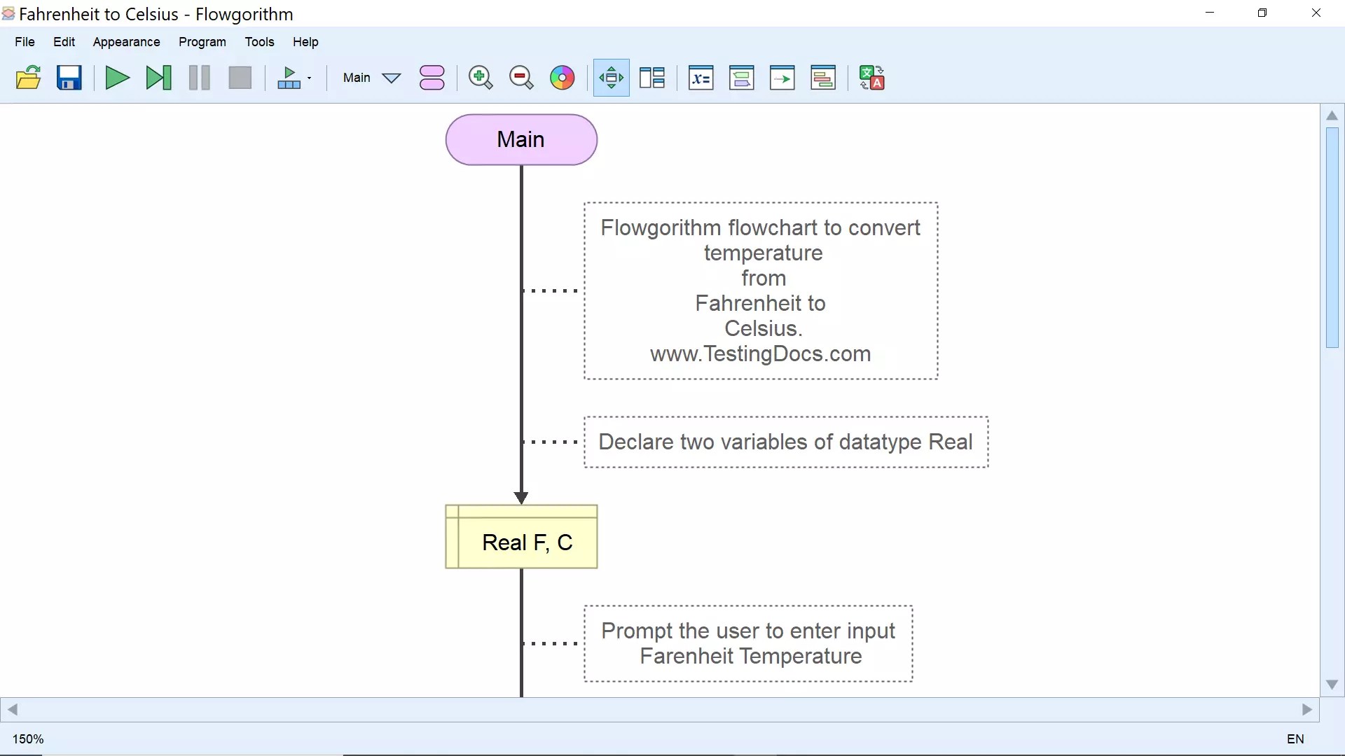 Flowchart to Convert Fahrenheit to Celsius [ 2024 ]