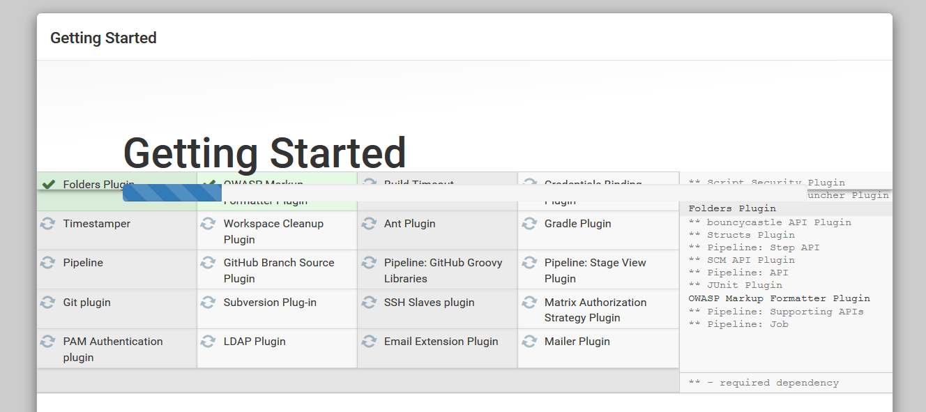 Getting started with Jenkins TestingDocs