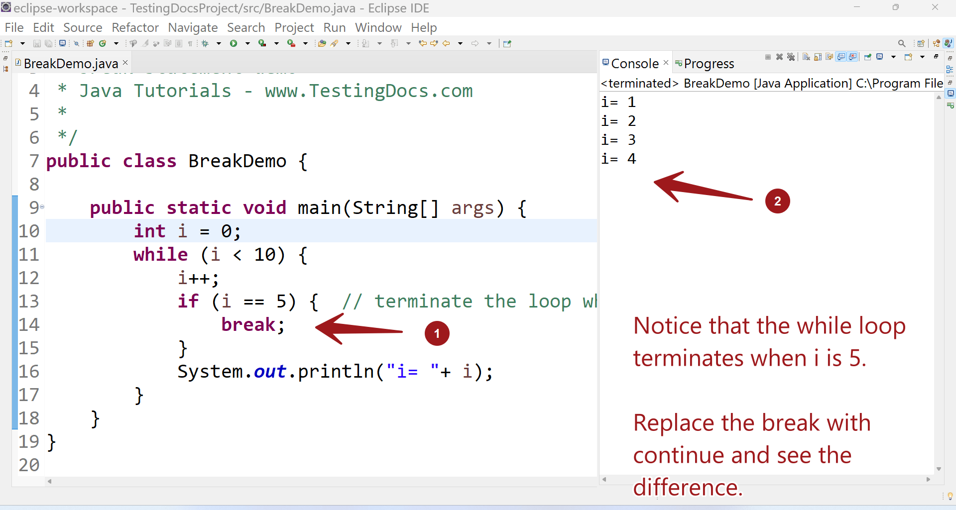 Java break Statement