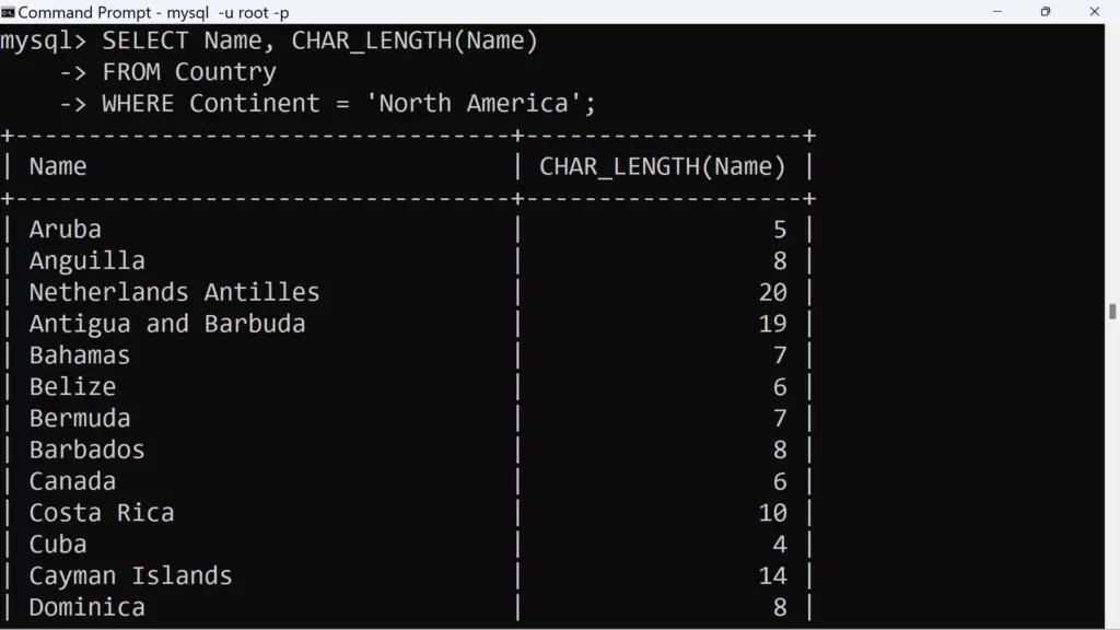 MySQL CHAR_LENGTH Function
