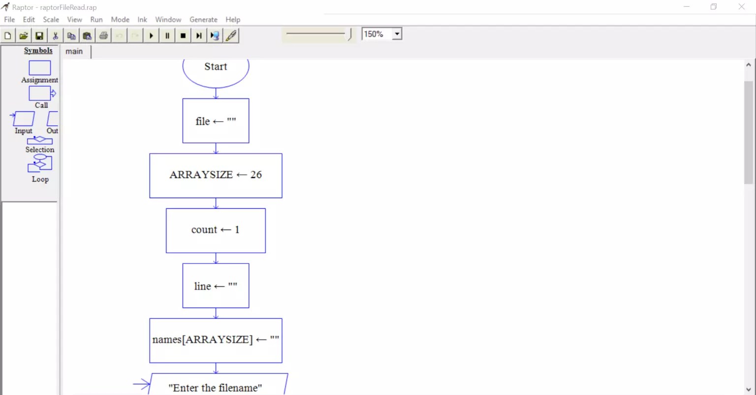 Read a File in the RAPTOR Flowchart