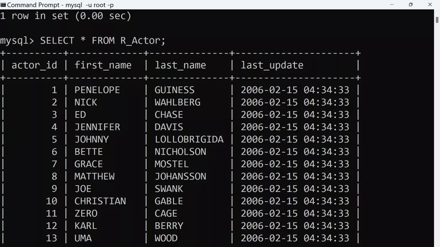 MySQL Replicate Table using Existing Table
