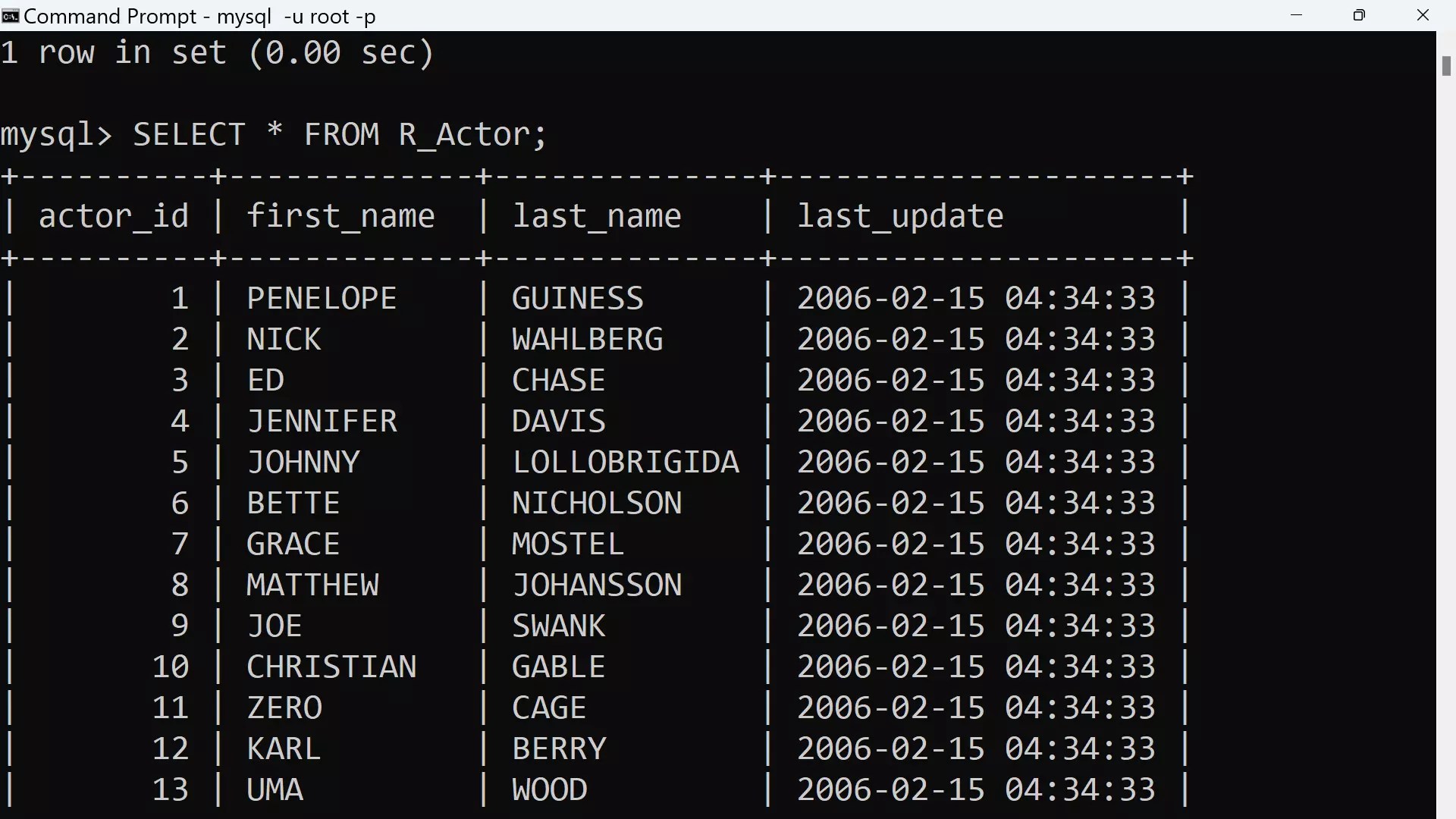 MySQL Replicate Table using Existing Table