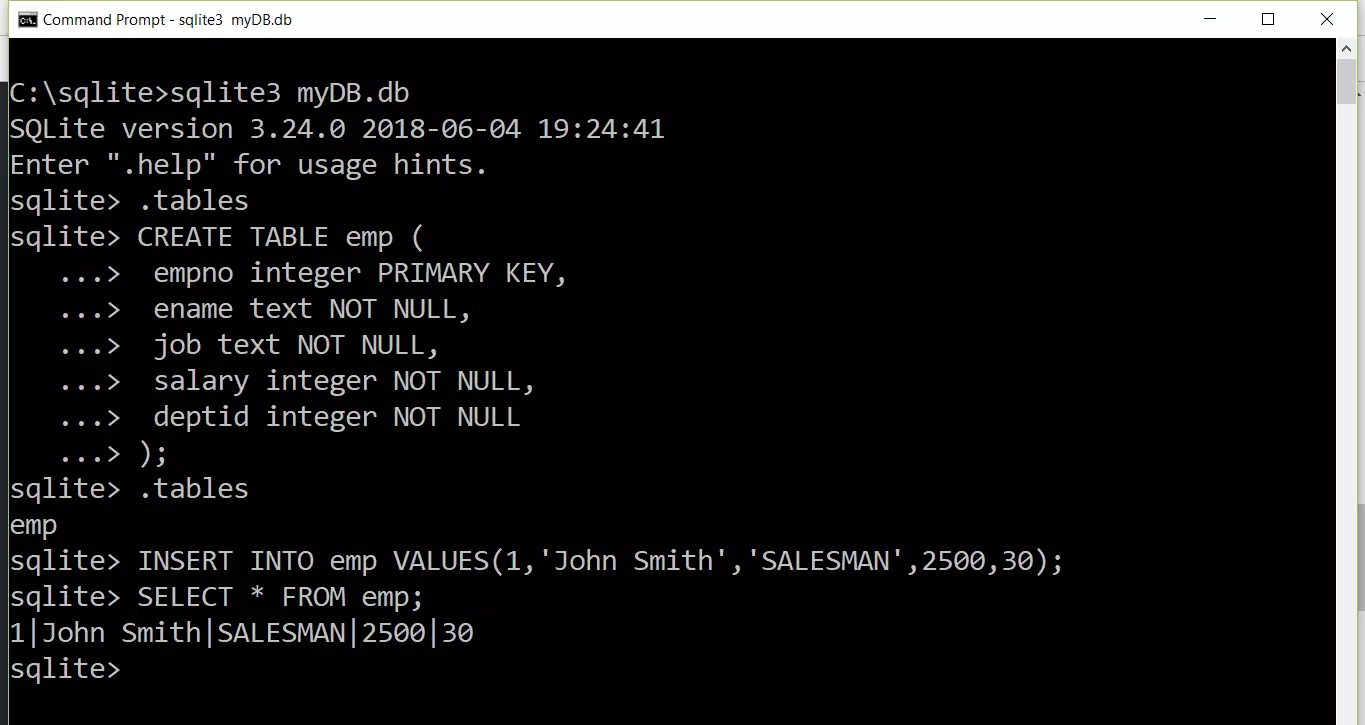 SQLite database introduction