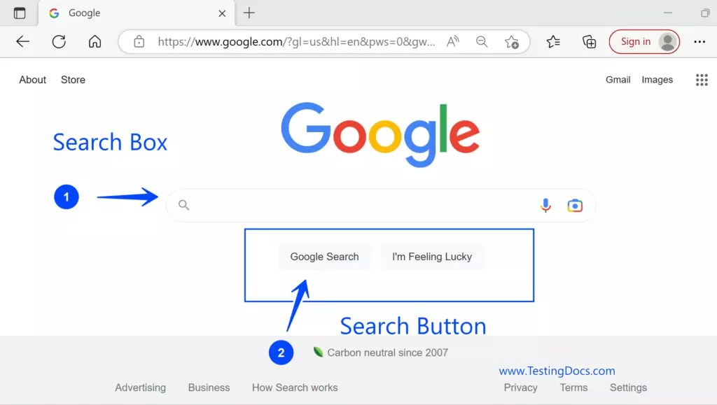 Search Engine Components [ 2024 ] - TestingDocs.com