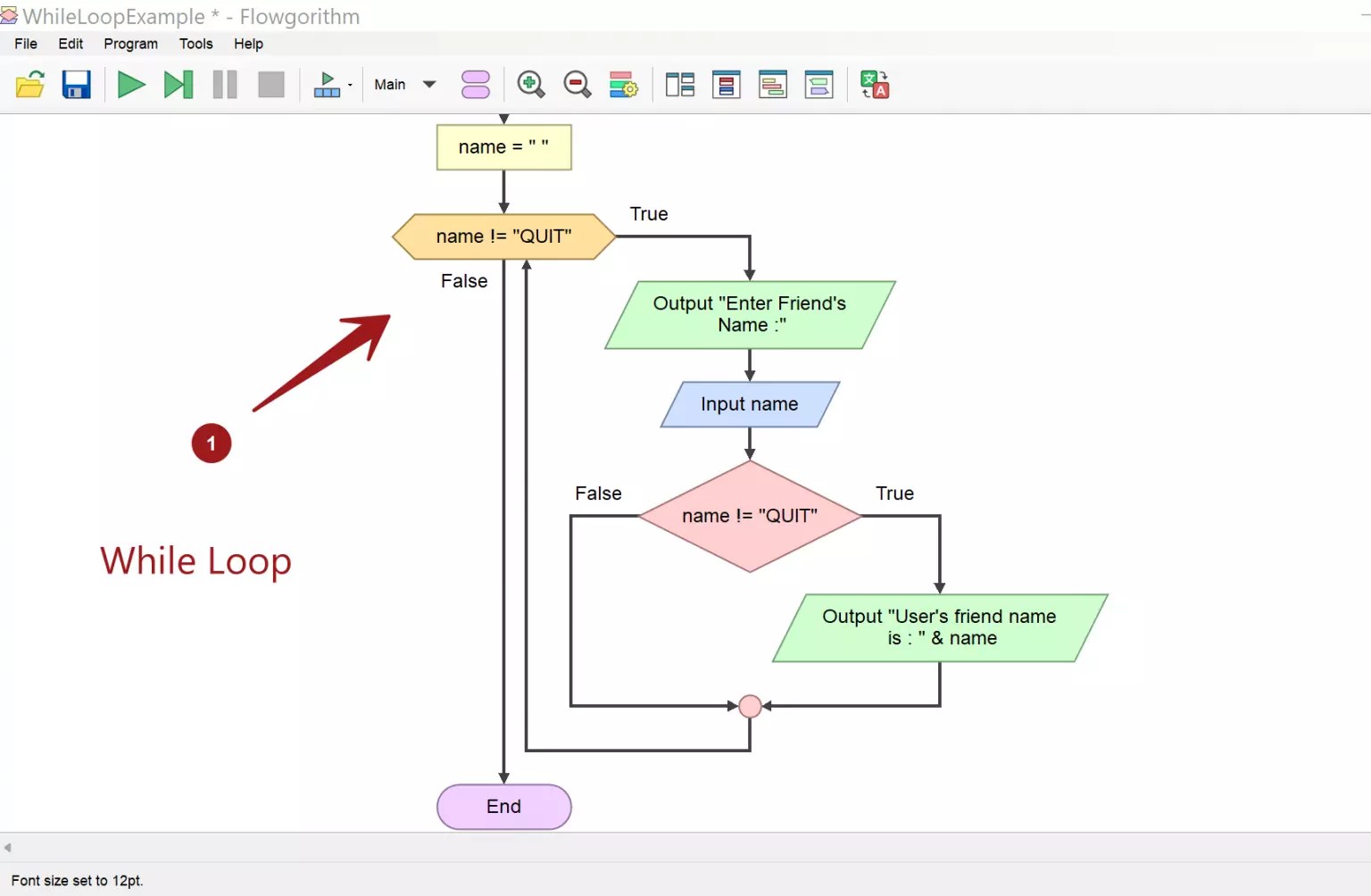Flowgorithm While Loop [ 2024 ] - TestingDocs.com