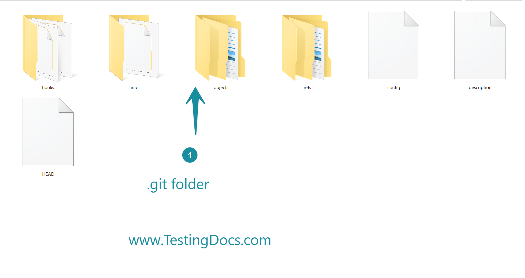 Create a new Git Repository [ 2024 ]