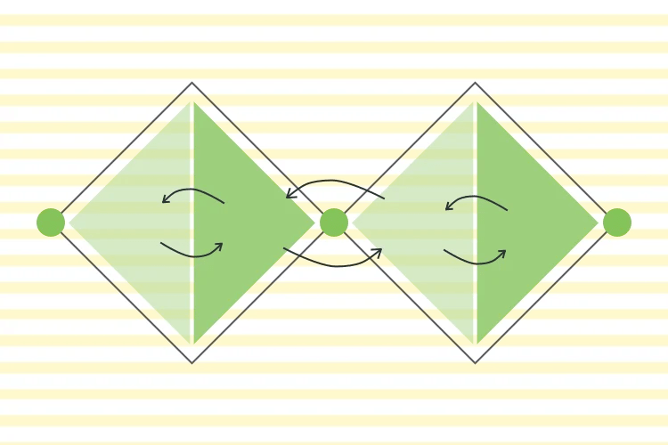 How the Double Diamond process can help you work in a more usercentred