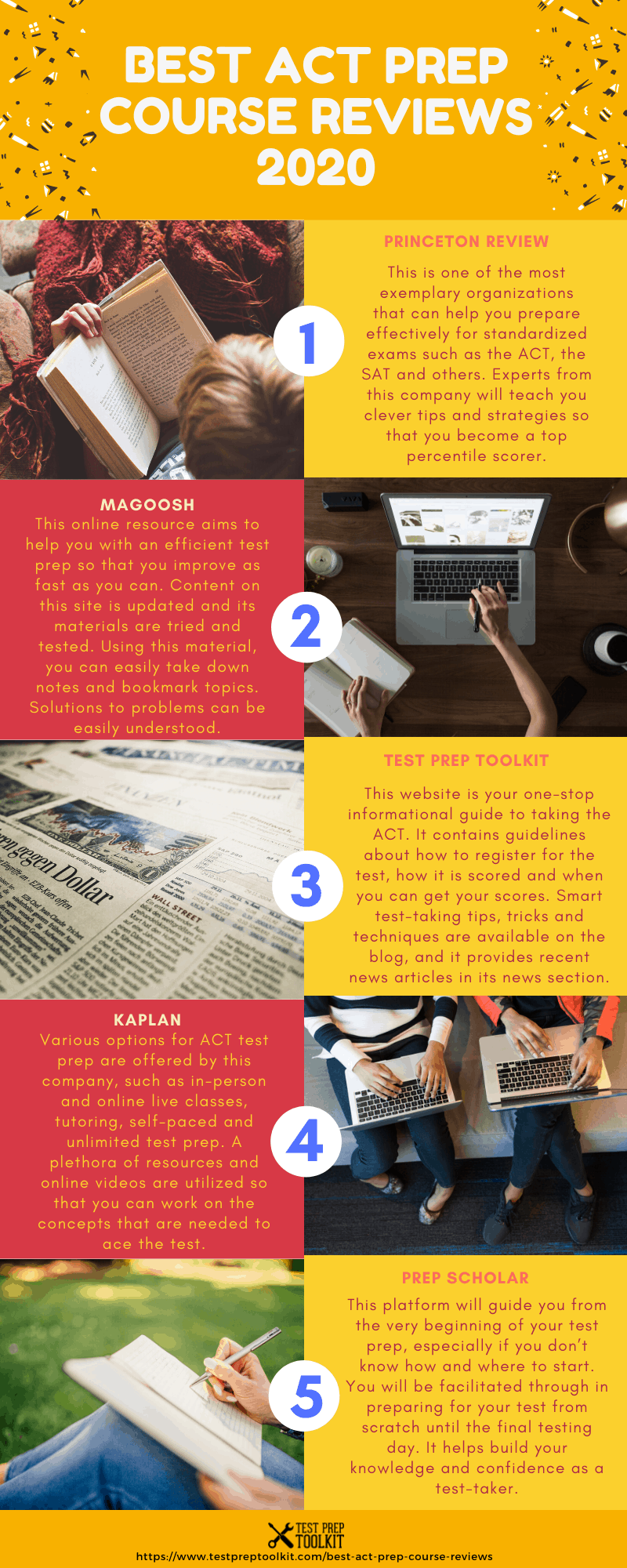 Best ACT Prep Course Reviews 2021