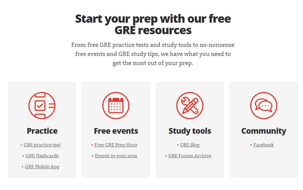 Manhattan Prep GRE Review Test Prep Toolkit