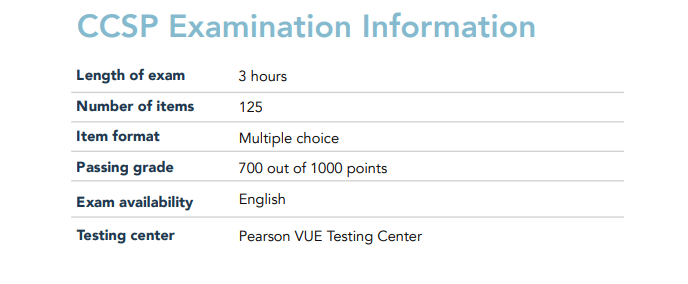 CCS-P Exam Preparation 12th Edit…