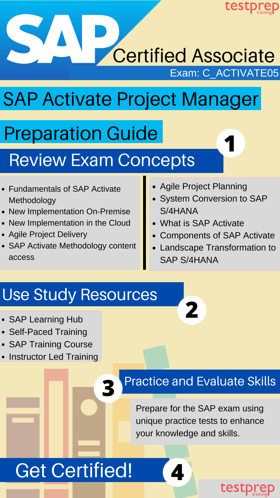C_ACTIVATE05 SAP Activate Project Manager Study Guide