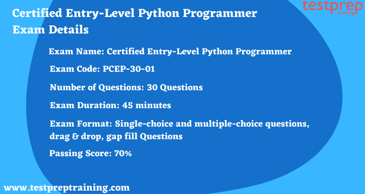 EntryLevelApprenticeshipArithmeticPracticeExam (PDF)