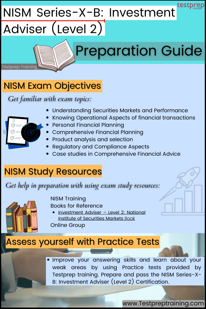NISM SeriesXB Investment Adviser (Level 2) Tutorial