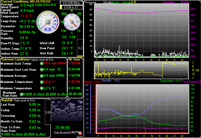 Tesuque Pueblo Weather at Jesse Dennis blog