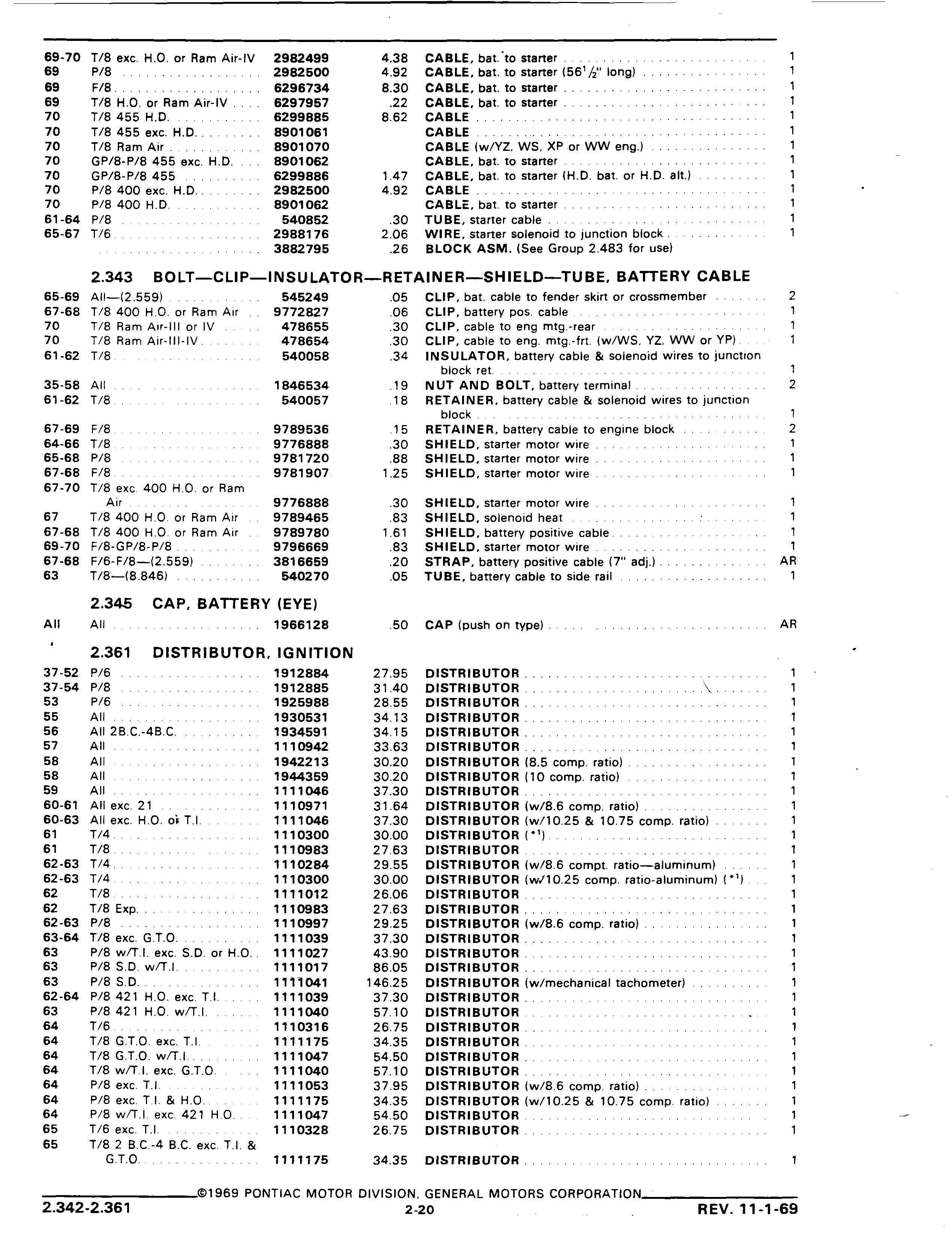 Pontiac part numbers