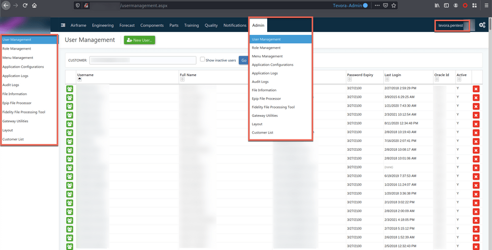 Identifying Broken Access Controls A Comprehensive Guide