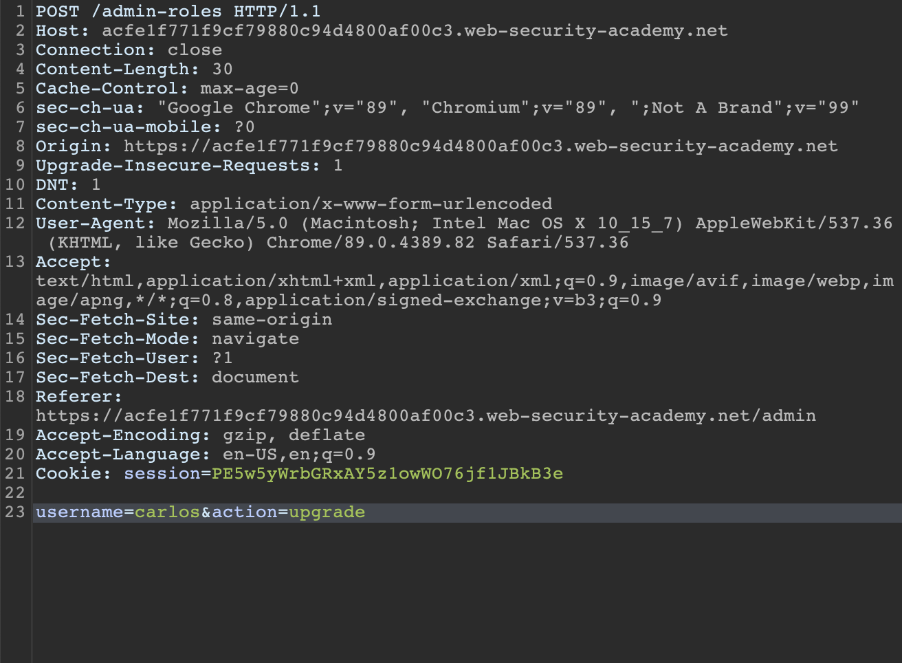 Identifying Broken Access Controls A Comprehensive Guide