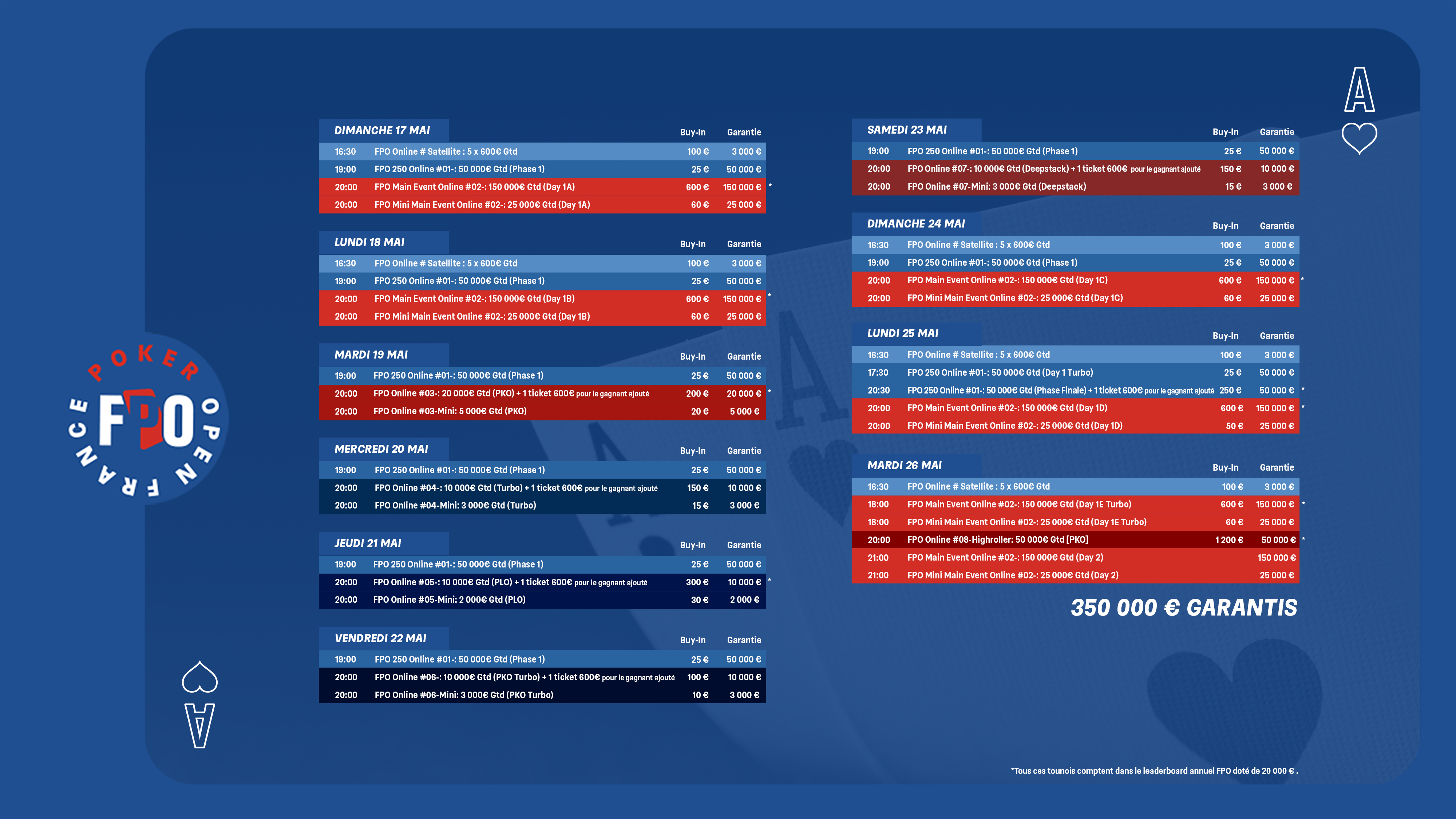 Les France Poker Open se déclinent online TexaPoker