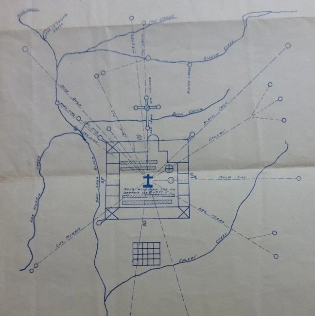 San Saba 1920's Map to Mines