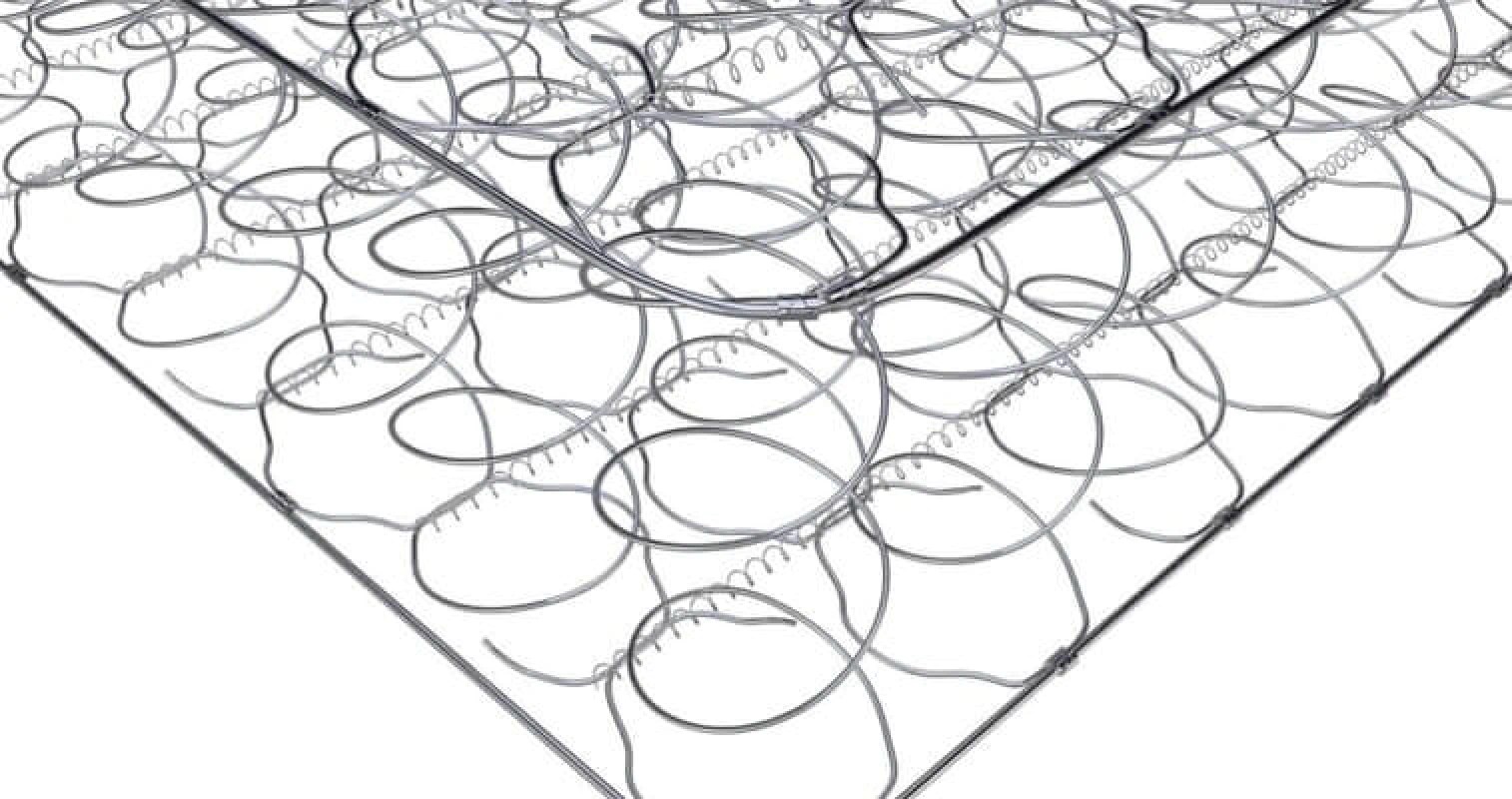 Innerspring Mattress Buying Guide Texas Mattress Makers