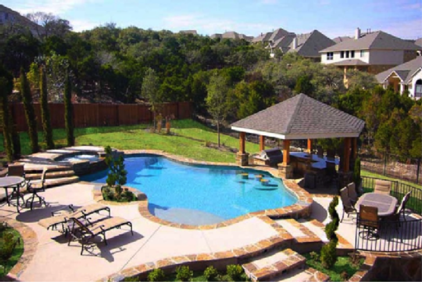 Start Building the Backyard of Your Dreams with these Informative