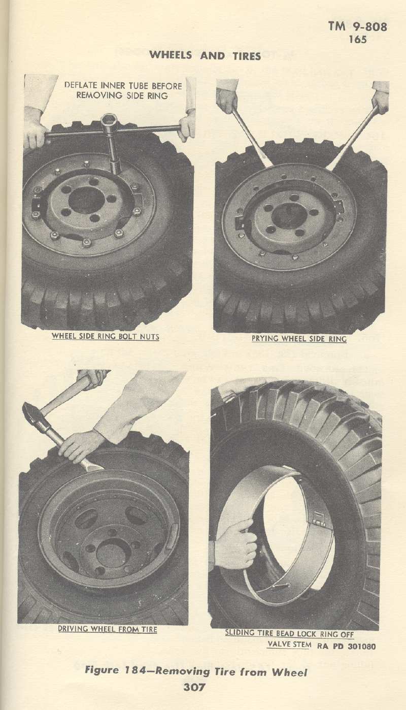 Split Rings on Wheels SAFETY REM... Yesterday's Tractors