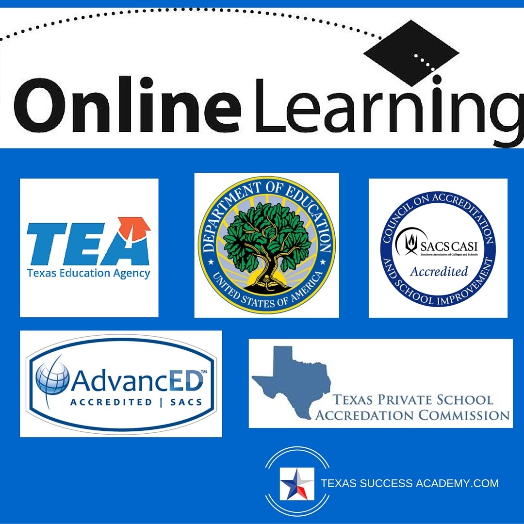 Online Study Online Study Diploma