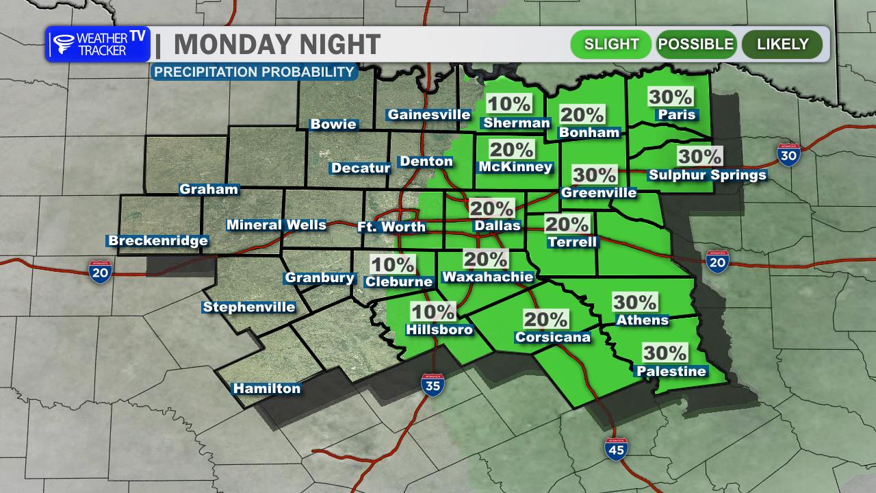 Wednesday Night Forecast for the Dallas Fort Worth Metroplex