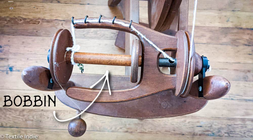 How a Spinning Wheel Works
