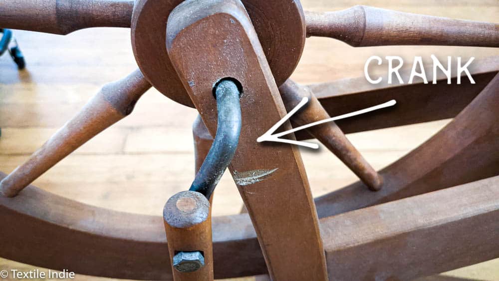 How a Spinning Wheel Works