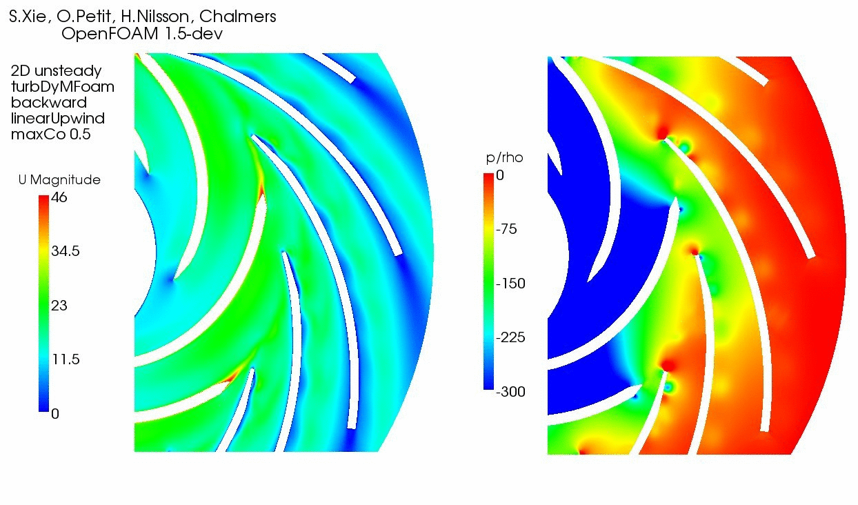IPRJ0210669curiosidades LIVIA JATOBA