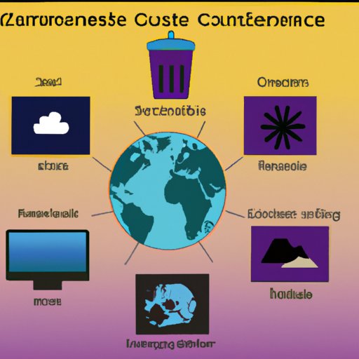 How Computer Science Can Help the Environment The Enlightened Mindset