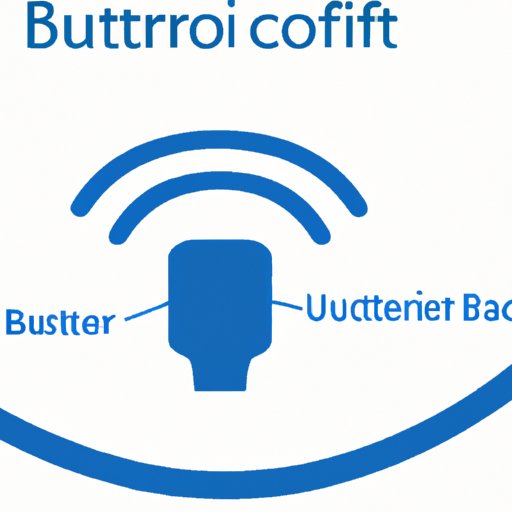 Exploring How Bluetooth Works: A Step-by-Step Guide - The Enlightened